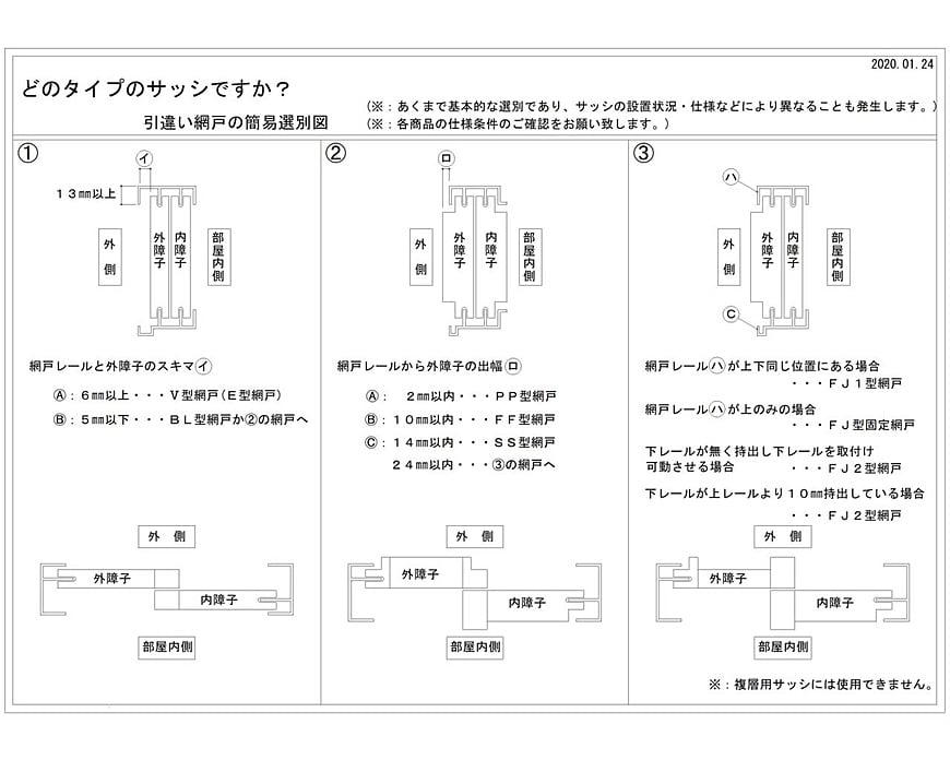 どのサッシですか？